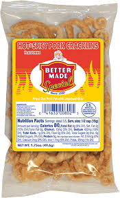 Hot Pork Cracklins